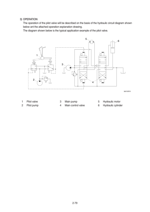 Hyundai R390LC-9 Crawler Excavator Service Repair Manual (Built in India) - Image 2