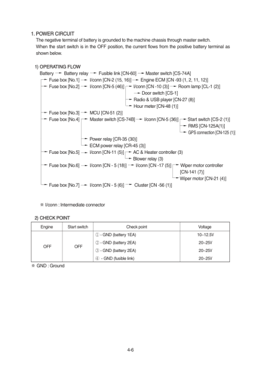 Hyundai R430LC-9A Crawler Excavator Service Repair Manual - Image 2