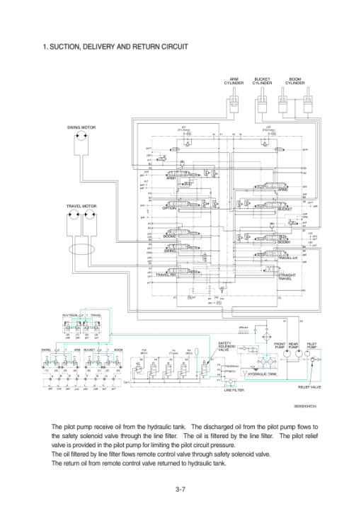 Hyundai R430LC-9SH Crawler Excavator Service Repair Manual - Image 2