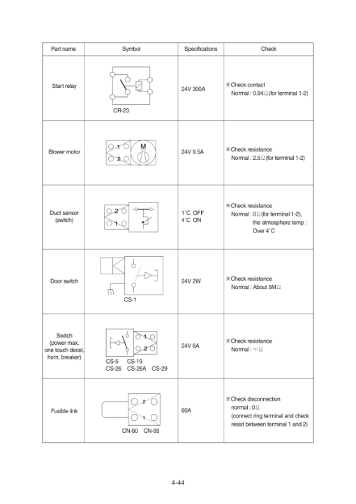 Hyundai R430LC-9SH Crawler Excavator Service Repair Manual - Image 4