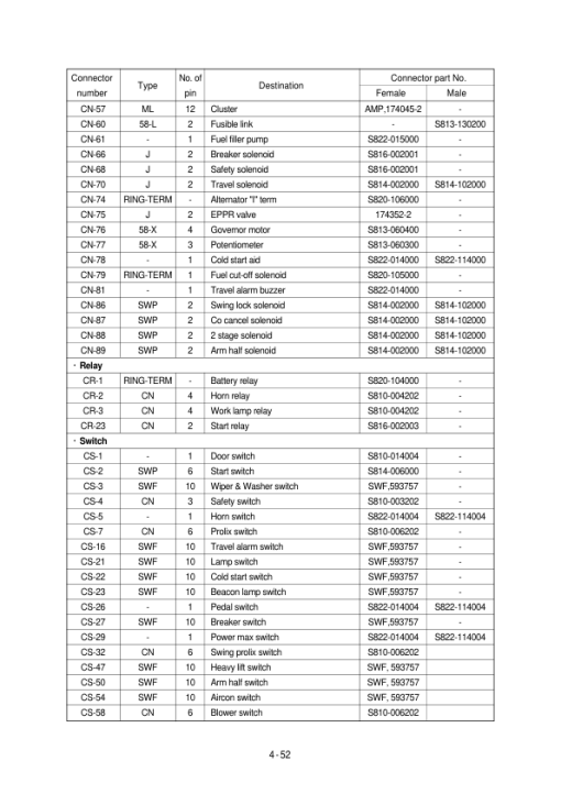 Hyundai R450LC-3 Crawler Excavator Service Repair Manual - Image 3