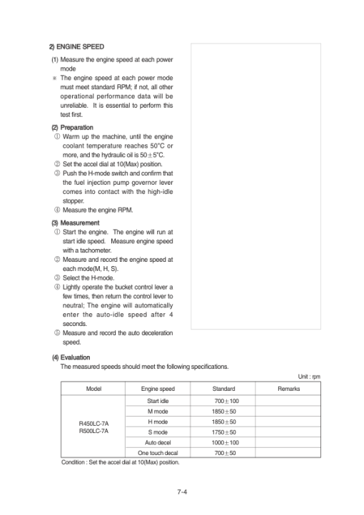 Hyundai R450LC-7A Crawler Excavator Service Repair Manual - Image 3