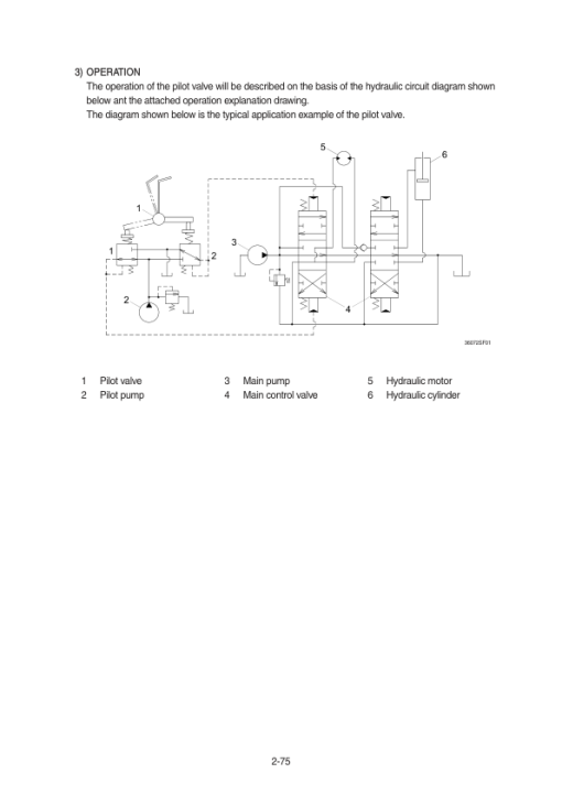 Hyundai R480LC-9, R520LC-9 Crawler Excavator Service Repair Manual - Image 2