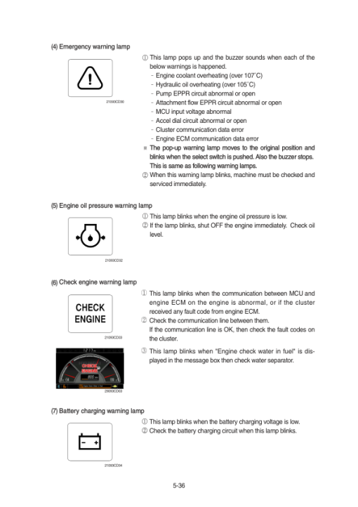 Hyundai R480LC-9, R520LC-9 Crawler Excavator Service Repair Manual - Image 4