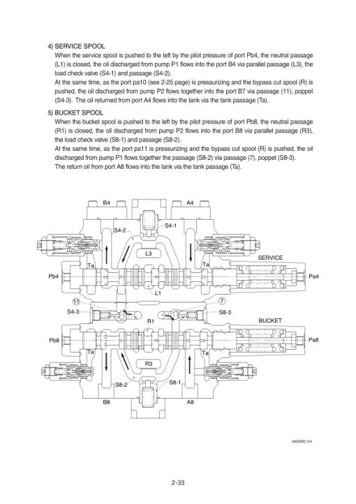 Hyundai R480LC-9, R520LC-9 Crawler Excavator Service Repair Manual - Image 5