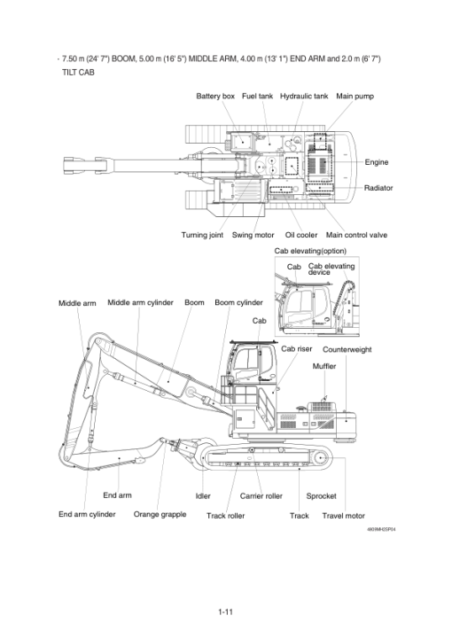 Hyundai R480LC-9MH Crawler Excavator Service Repair Manual - Image 2