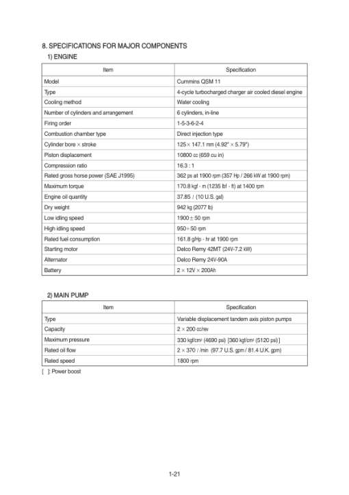 Hyundai R480LC-9MH Crawler Excavator Service Repair Manual - Image 3