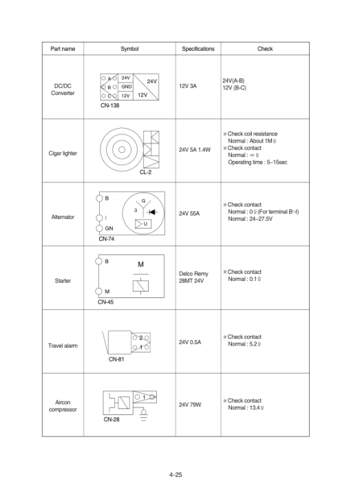 Hyundai R500LC-7 Crawler Excavator Service Repair Manual - Image 2