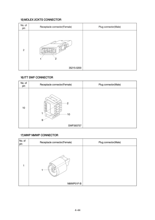 Hyundai R500LC-7 Crawler Excavator Service Repair Manual - Image 3