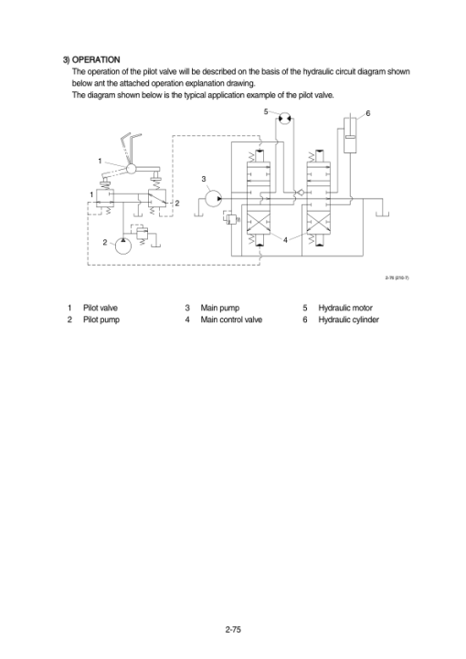 Hyundai R500LC-7A Crawler Excavator Service Repair Manual - Image 3