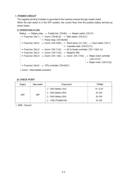 Hyundai R500LC-7A Crawler Excavator Service Repair Manual - Image 4