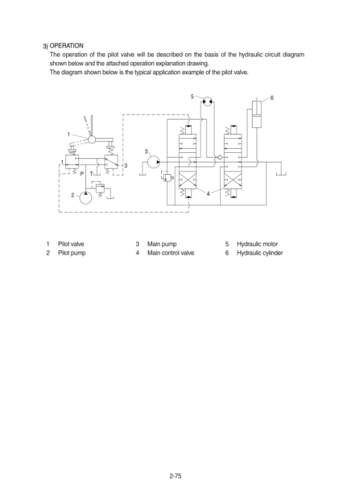 Hyundai R505LVS Crawler Excavator Service Repair Manual (Built in China) - Image 2