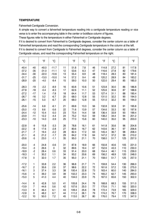 Hyundai R510L (Smart) Crawler Excavator Service Repair Manual (Built in India) - Image 2