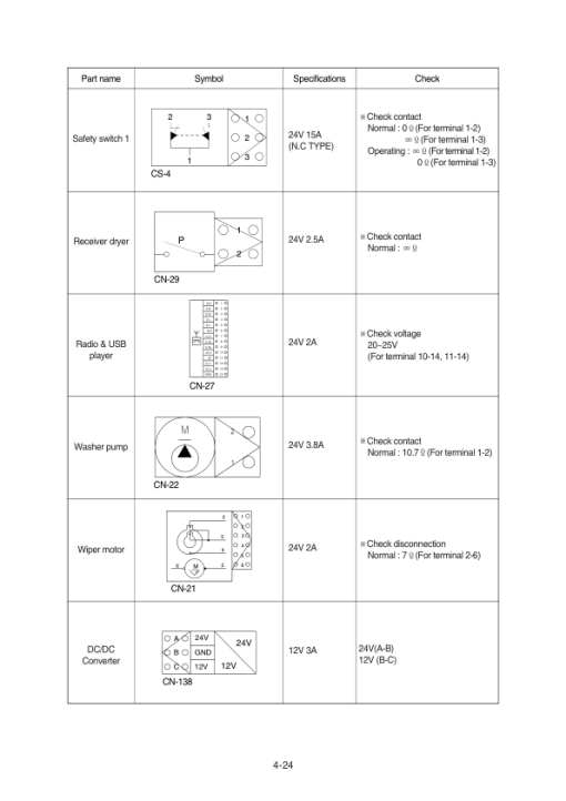 Hyundai R510L (Smart) Crawler Excavator Service Repair Manual (Built in India) - Image 3