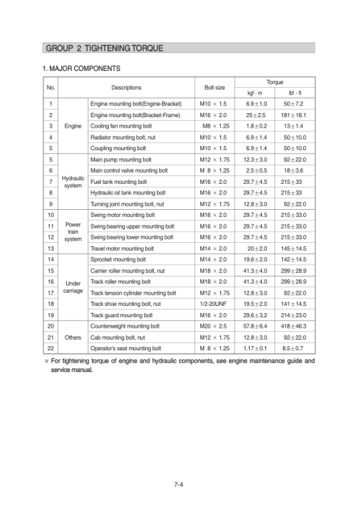 Hyundai R55-9A Crawler Excavator Service Repair Manual - Image 5