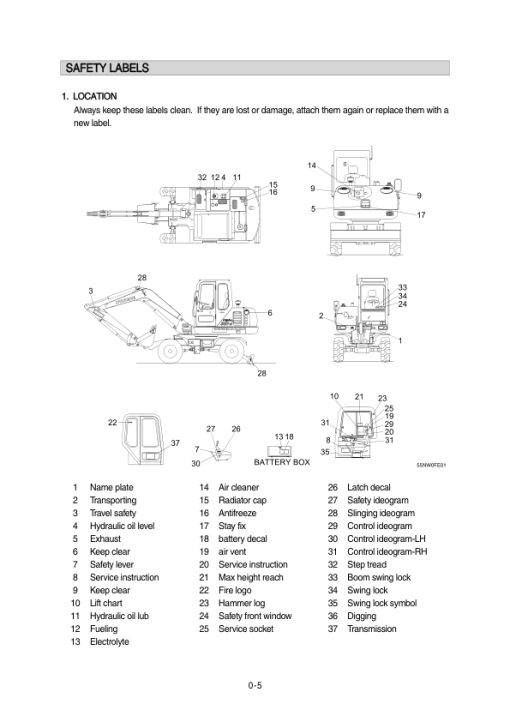 Hyundai R55W-3 Wheel Excavator Service Repair Manual - Image 2