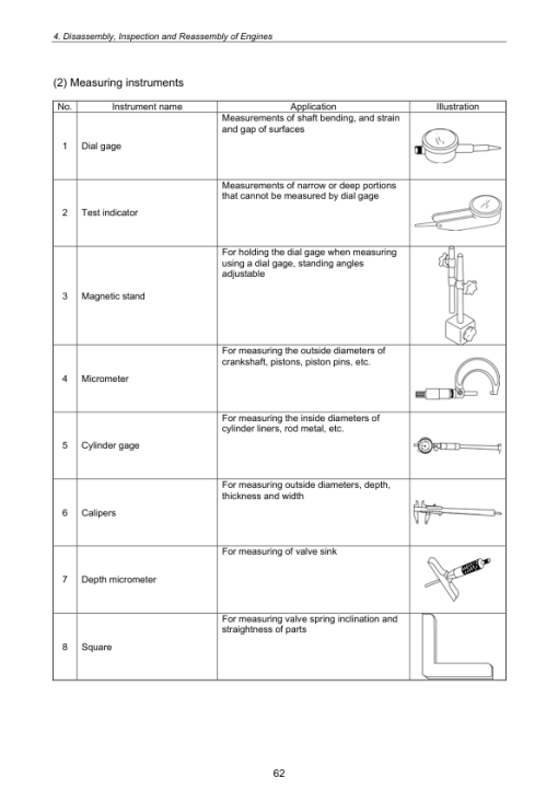 Hyundai R55W-7 Wheel Excavator Service Repair Manual - Image 5