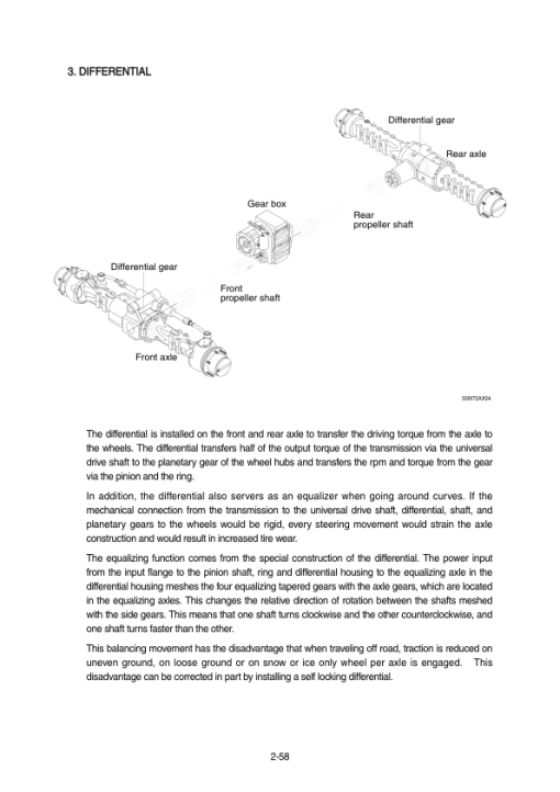 Hyundai R55W-7A Wheel Excavator Service Repair Manual - Image 5