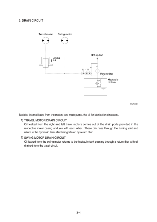 Hyundai R55W-9 Wheel Excavator Service Repair Manual - Image 2