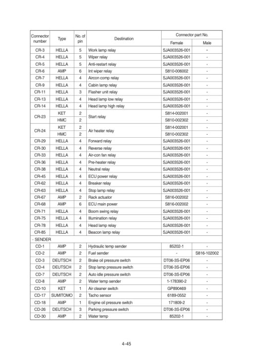 Hyundai R55W-9 Wheel Excavator Service Repair Manual - Image 3