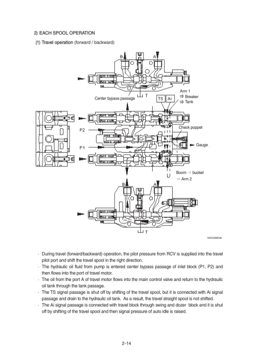 Hyundai R60-9S Crawler Excavator Service Repair Manual - Image 5