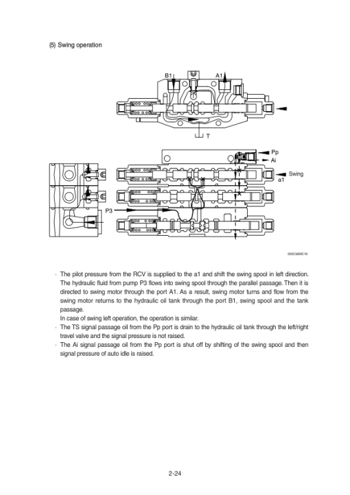 Hyundai R60W-9S Wheel Excavator Service Repair Manual - Image 5