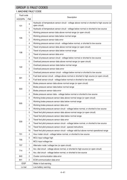 Hyundai R60WVS PRO Wheel Excavator Service Repair Manual - Image 2