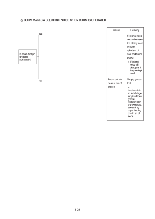 Hyundai R60WVS PRO Wheel Excavator Service Repair Manual - Image 3