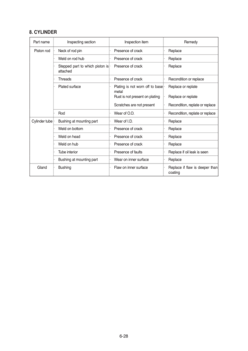 Hyundai R60WVS PRO Wheel Excavator Service Repair Manual - Image 4