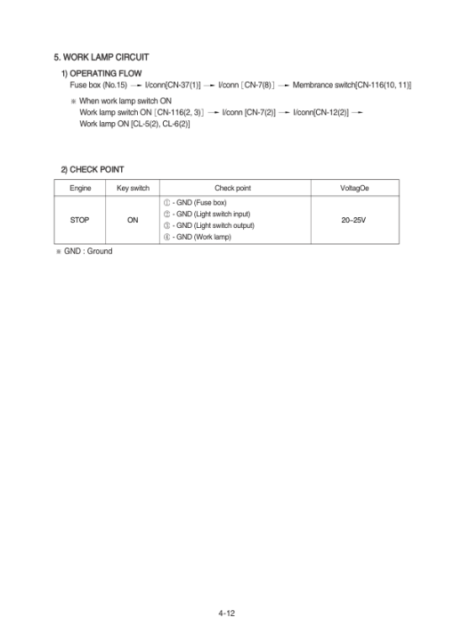 Hyundai R80 (Smart) Crawler Excavator Service Repair Manual (Built in India) - Image 2