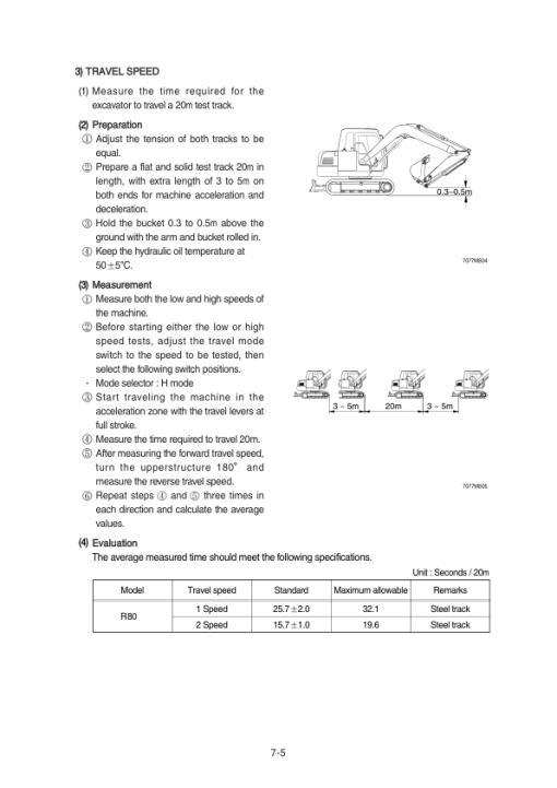 Hyundai R80 (Smart) Crawler Excavator Service Repair Manual (Built in India) - Image 3