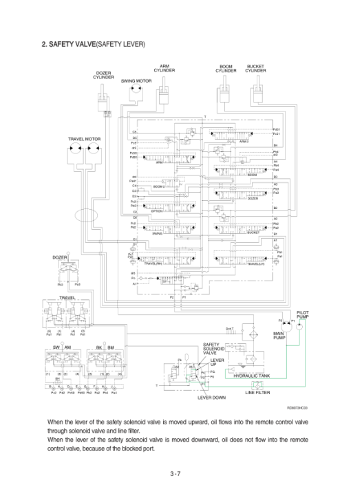 Hyundai R80 (Smart) Crawler Excavator Service Repair Manual (Built in India) - Image 5