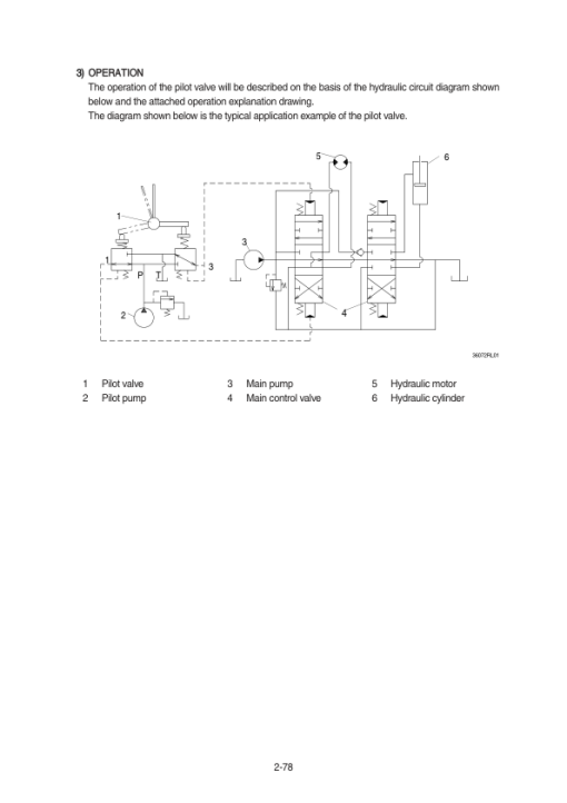 Hyundai R800LC-7A Crawler Excavator Service Repair Manual - Image 2