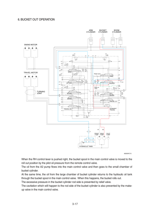 Hyundai R800LC-9 Crawler Excavator Service Repair Manual - Image 2