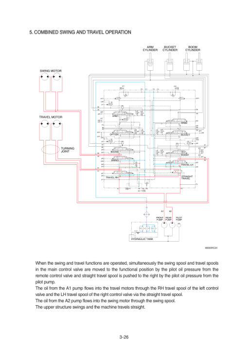 Hyundai R800LC-9 Crawler Excavator Service Repair Manual - Image 3