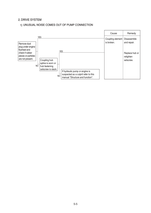 Hyundai R80CR-9 Crawler Excavator Service Repair Manual - Image 3