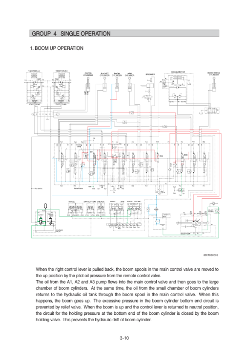 Hyundai R80CR-9 Crawler Excavator Service Repair Manual - Image 5