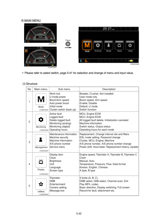 Hyundai R850LC-9 Crawler Excavator Service Repair Manual - Image 4