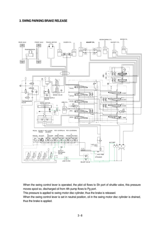 Hyundai R95W-3 Wheel Excavator Service Repair Manual - Image 2