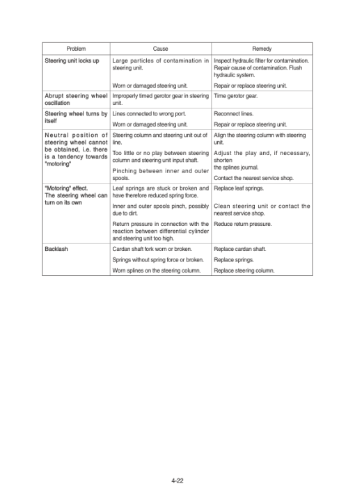 Hyundai SL730 Wheel Loaders Service Repair Manual - Image 2