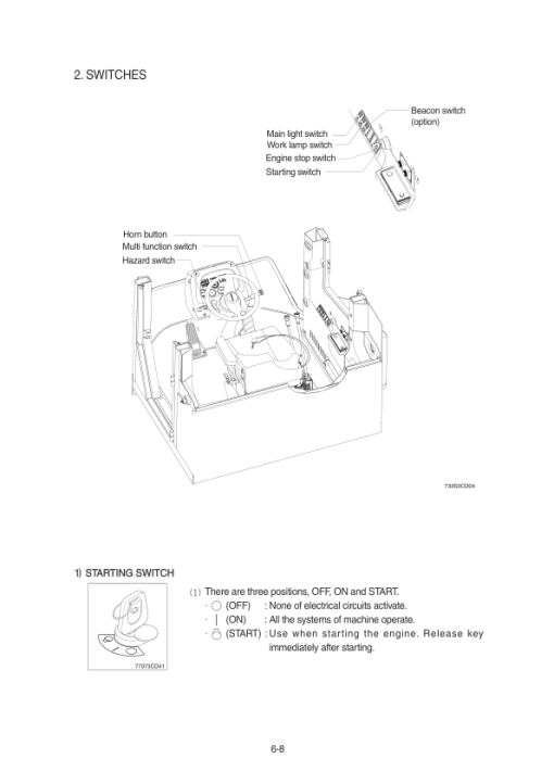 Hyundai SL733S Wheel Loaders Service Repair Manual - Image 5