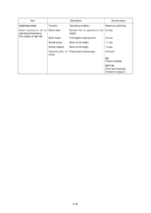 Hyundai SL735 Wheel Loaders Service Repair Manual - Image 3