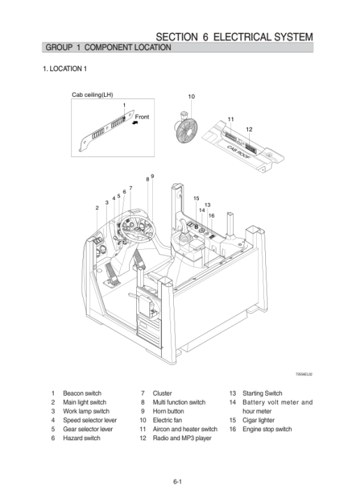 Hyundai SL735 Wheel Loaders Service Repair Manual - Image 4