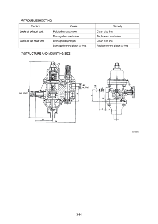 Hyundai SL760 Wheel Loaders Service Repair Manual - Image 2