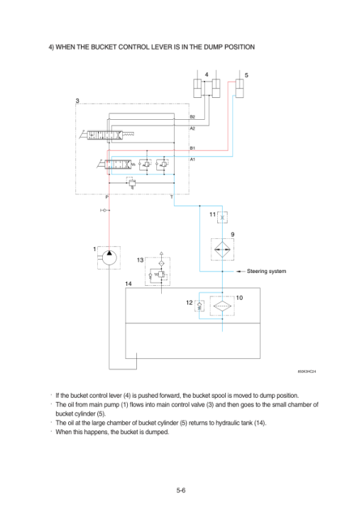 Hyundai SL760 Wheel Loaders Service Repair Manual - Image 3