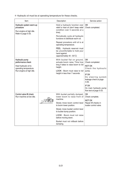 Hyundai SL763S Wheel Loaders Service Repair Manual - Image 3