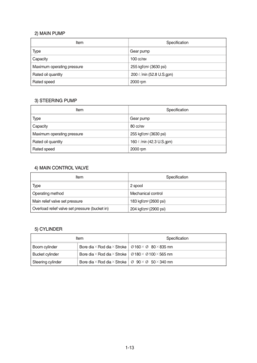 Hyundai SL763S Wheel Loaders Service Repair Manual - Image 4