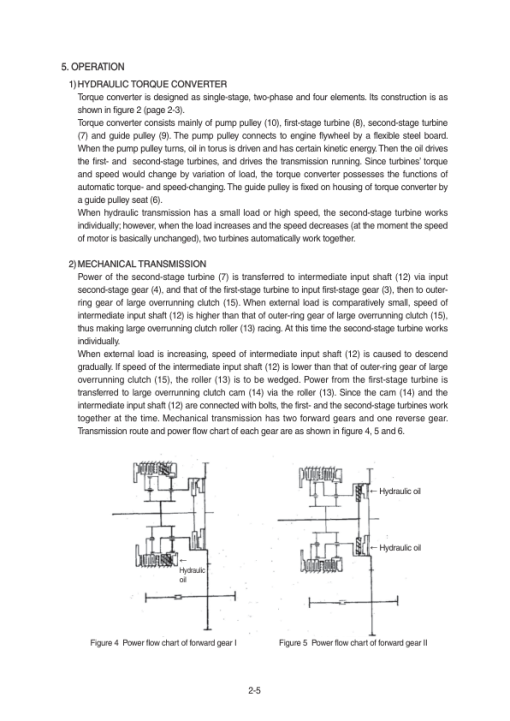 Hyundai SL763(SN after 0501-) Wheel Loaders Service Repair Manual - Image 3