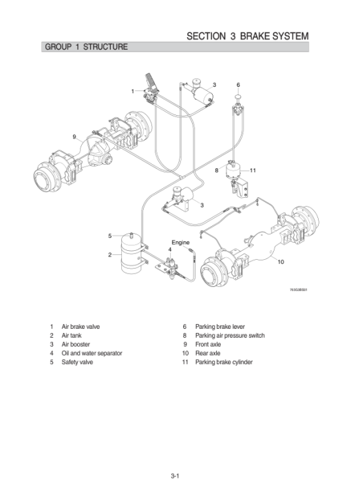 Hyundai SL763(SN after 0501-) Wheel Loaders Service Repair Manual - Image 5