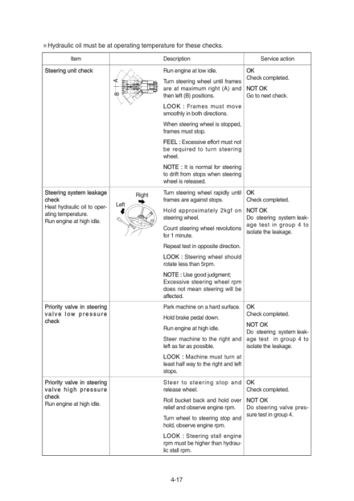 Hyundai SL765 Wheel Loaders Service Repair Manual - Image 3